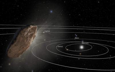 Interstellar Object Gets Unexpected Speed Boost