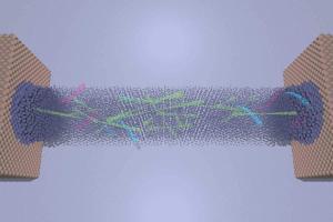 Nanomaterial Superconductivity