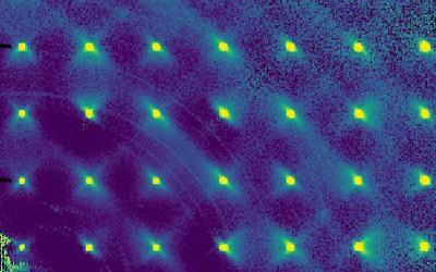 Relaxor Ferroelectrics Materials’ Mechanical & Electrical Properties Excite Researchers